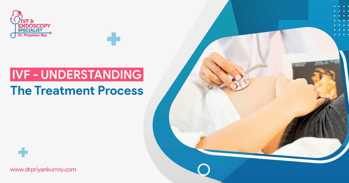 IVF Doctors in Siliguri